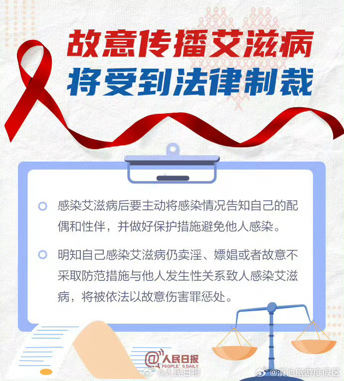 滇池旅游度假区