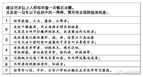 没有三多一少也可能有糖尿病，有这些表现尽快查查血糖