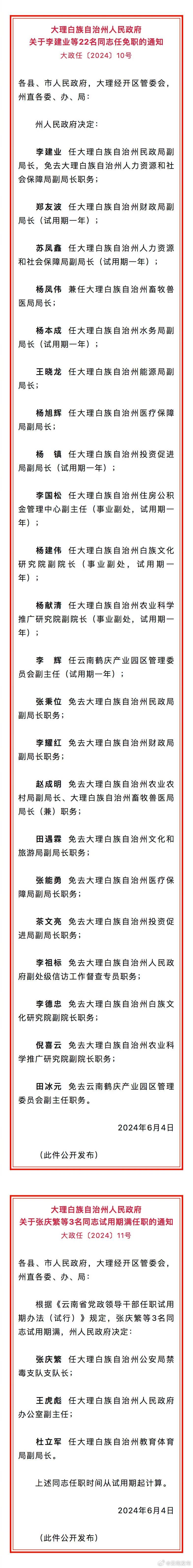 大理州人民政府发布一批任免职通知