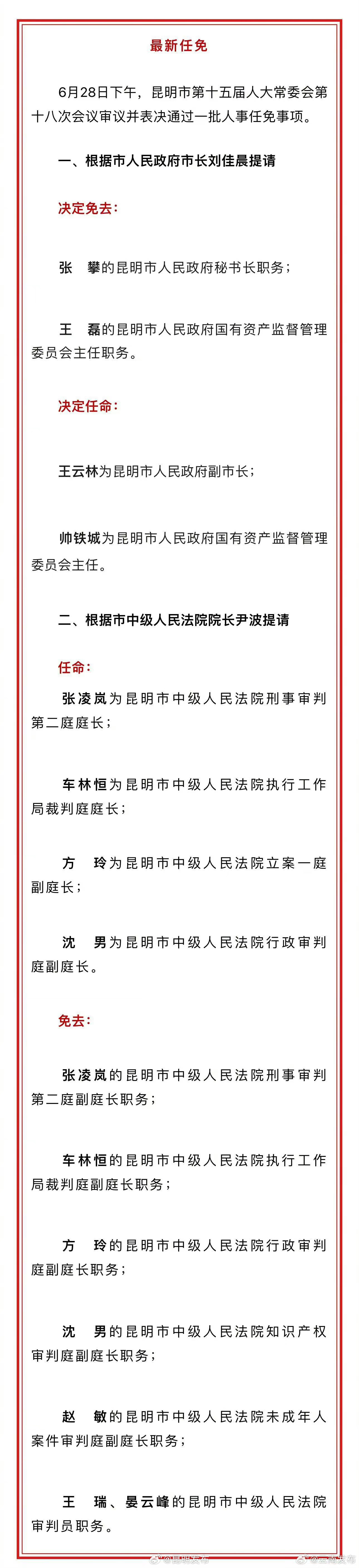 昆明市人大常委会通过一批人事任免