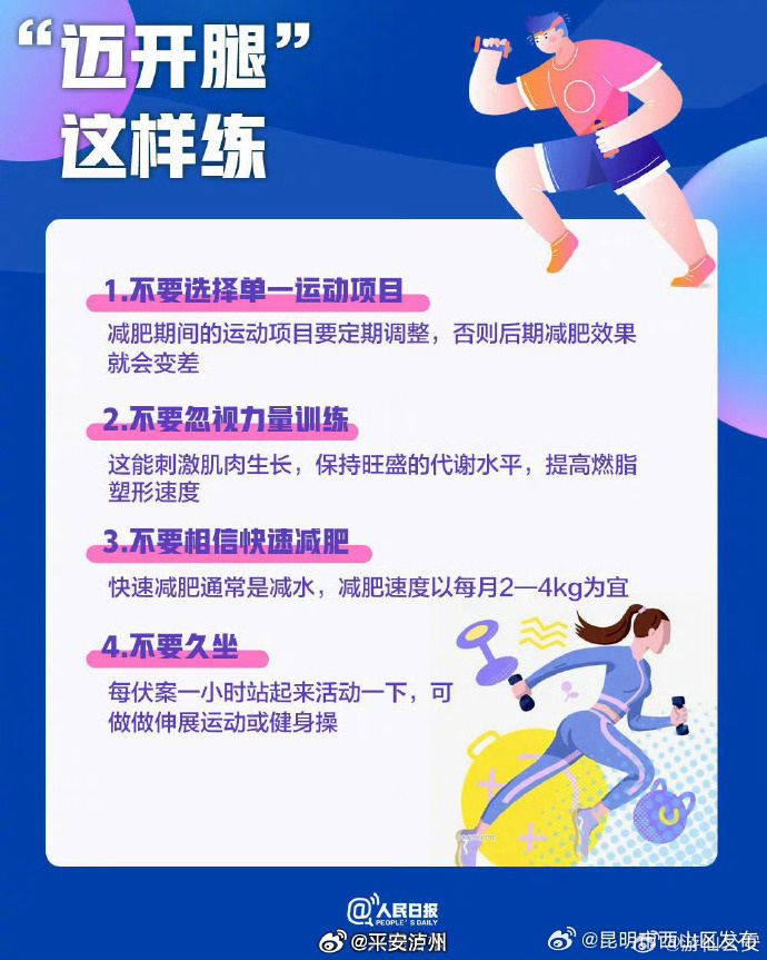 昆明市西山区发布