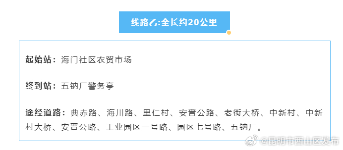 昆明市西山区发布