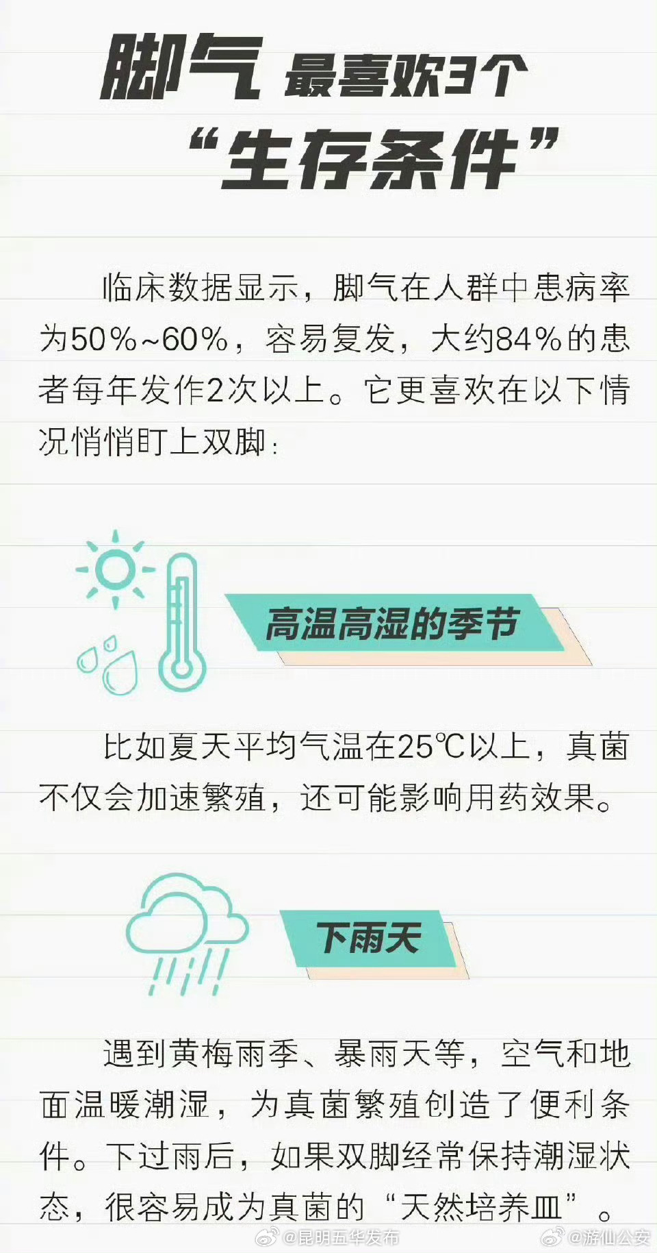 昆明五华发布