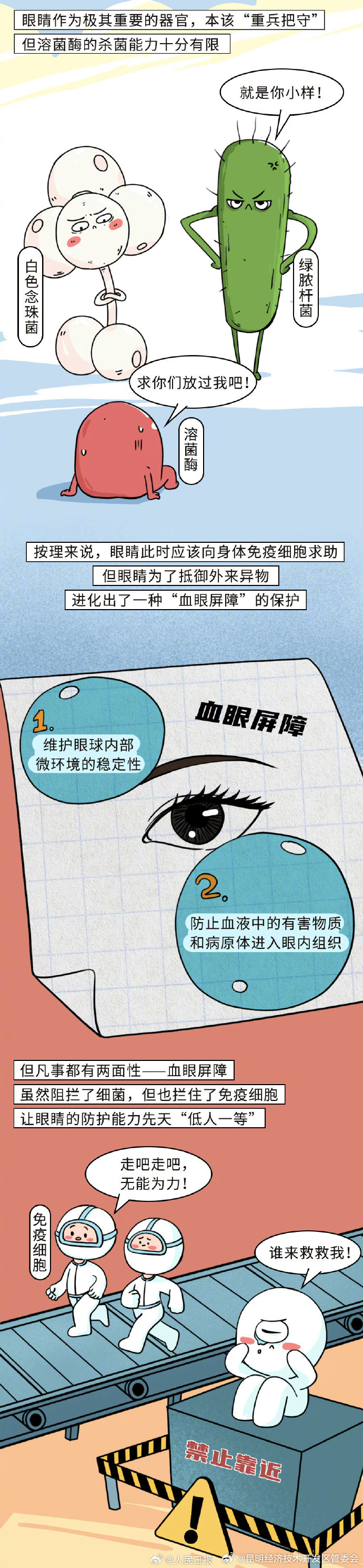 昆明经济技术开发区管委会