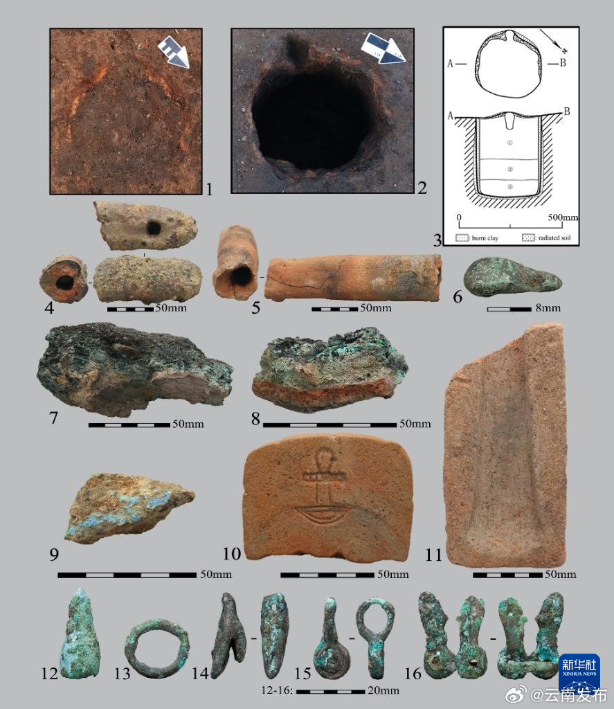 云南吉岔遗址考古为冶金术南传添新证