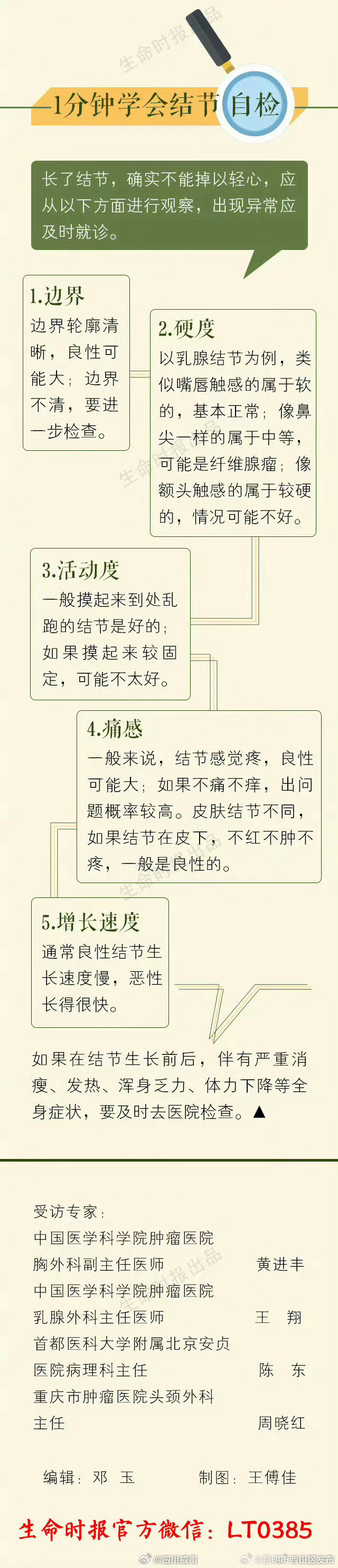 昆明市西山区发布