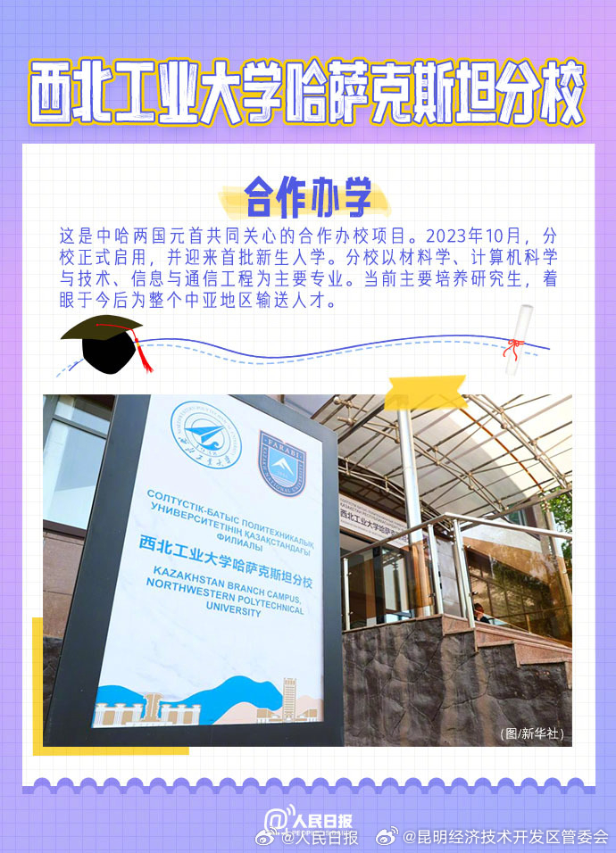 昆明经济技术开发区管委会