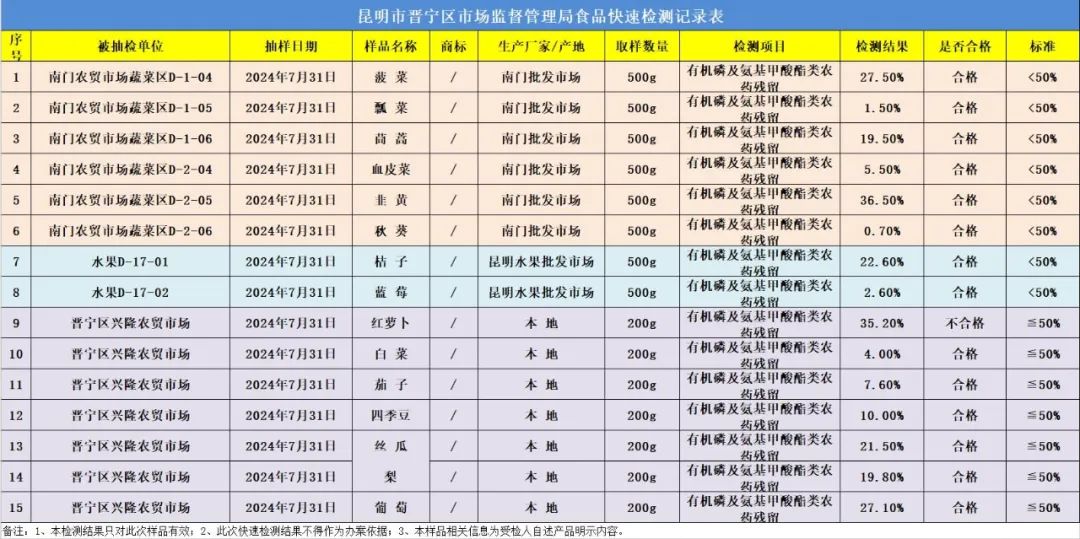 晋宁诗意的栖居地