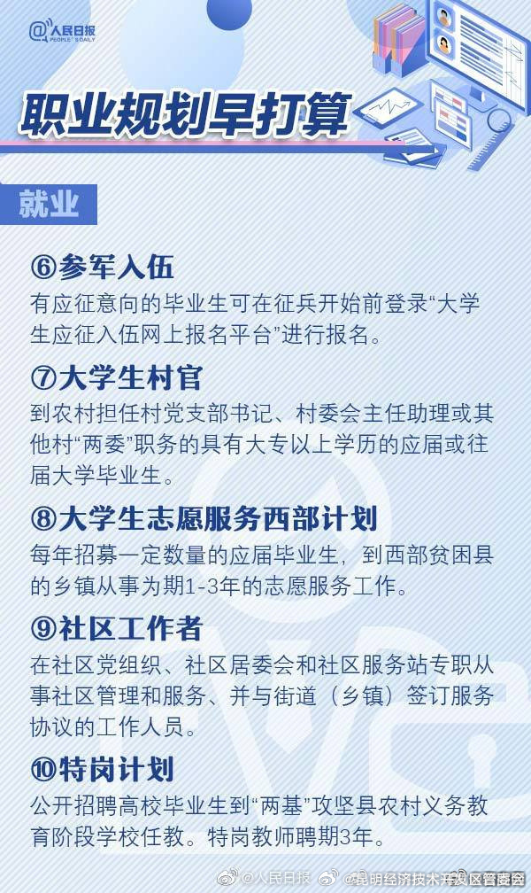 昆明经济技术开发区管委会