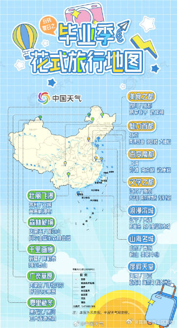 昆明市西山区发布