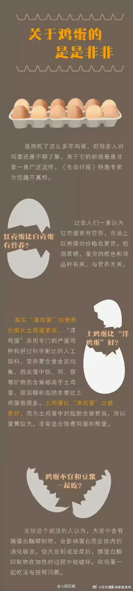 昆明国家高新区发布