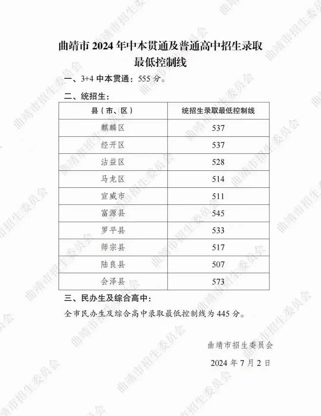 8099999街头巷尾微信