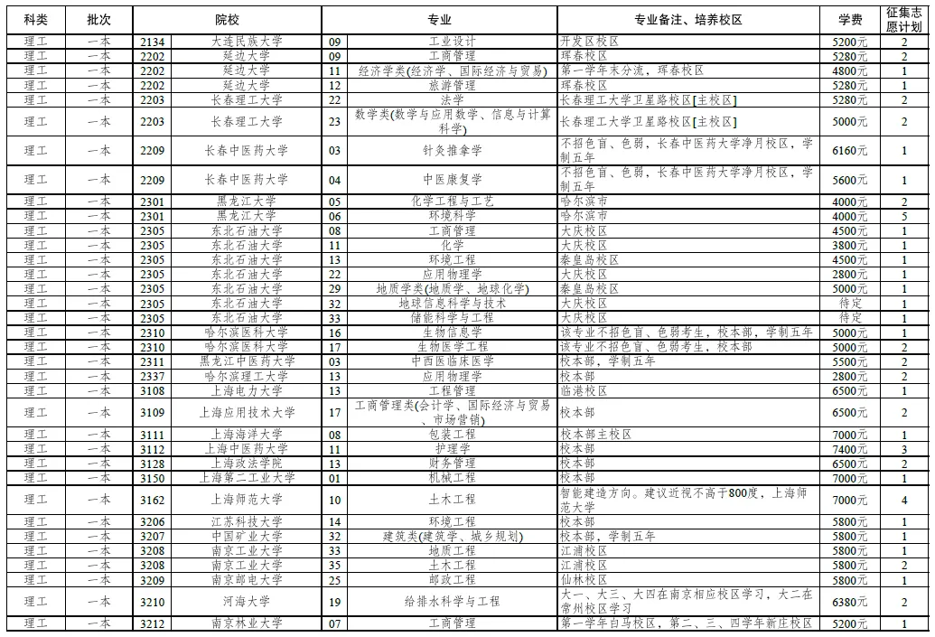 FM105城市生活广播