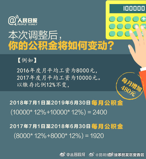 昆明经济技术开发区管委会