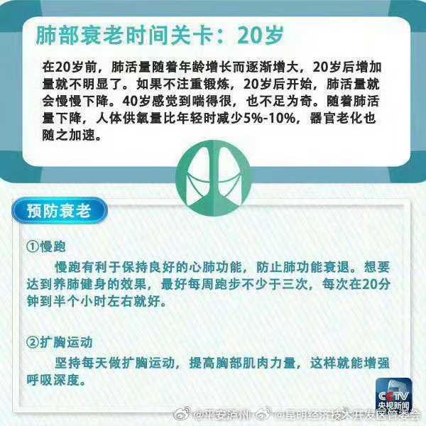 昆明经济技术开发区管委会