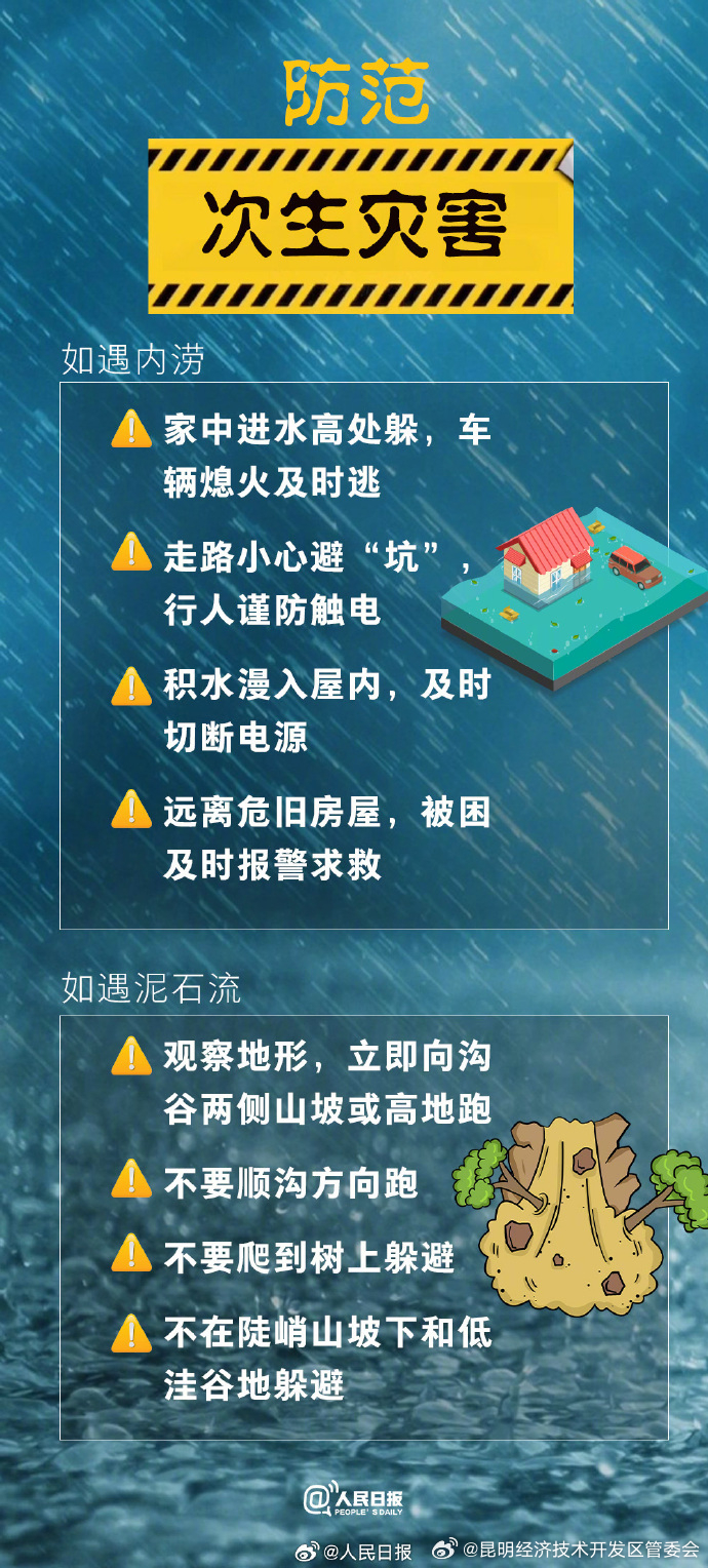 昆明经济技术开发区管委会