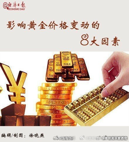 昆明经济技术开发区管委会