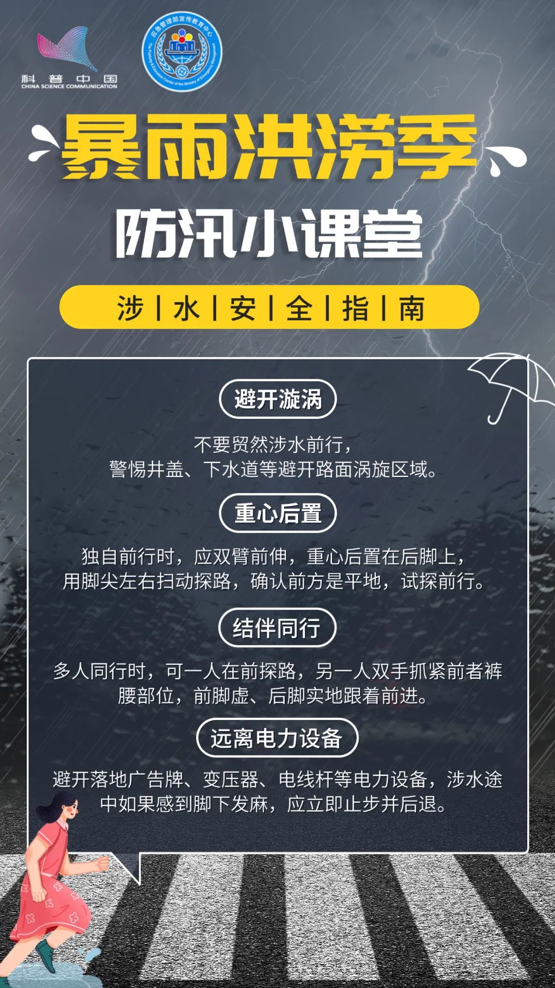 美丽云南微科普