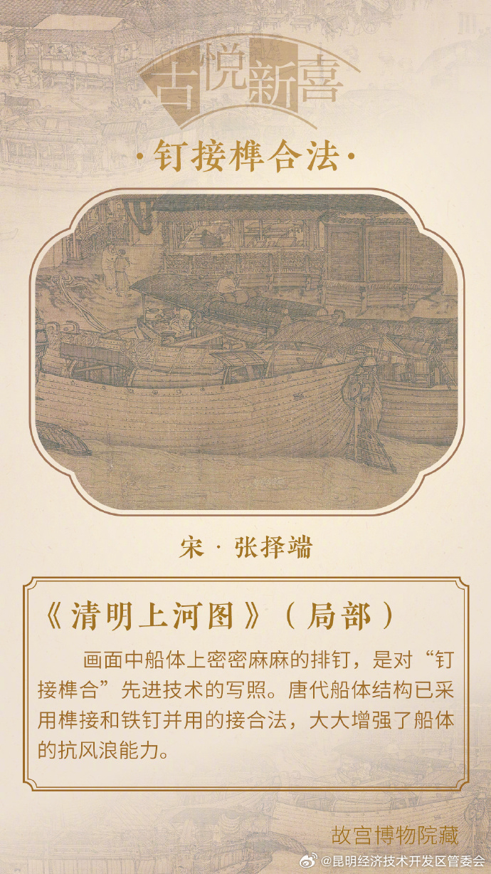 昆明经济技术开发区管委会