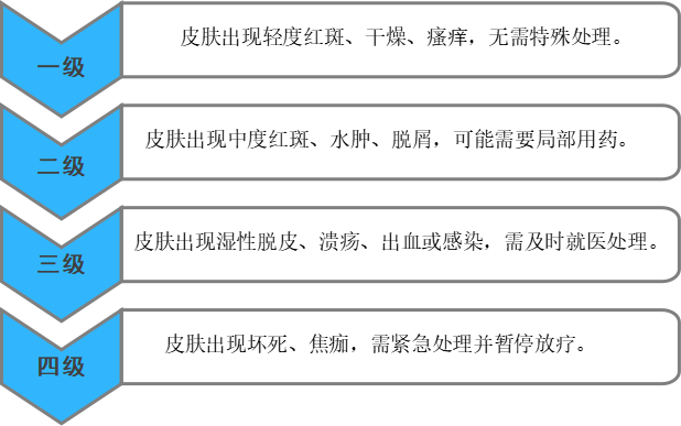 云南省保山市人民医院