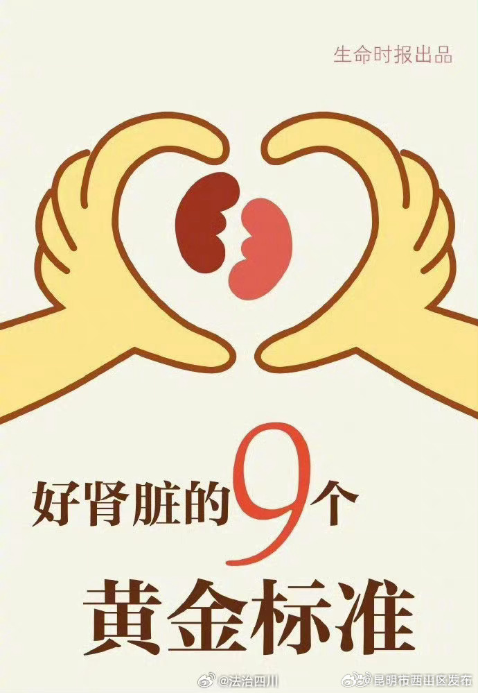 昆明市西山区发布