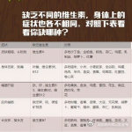 昆明市西山区发布