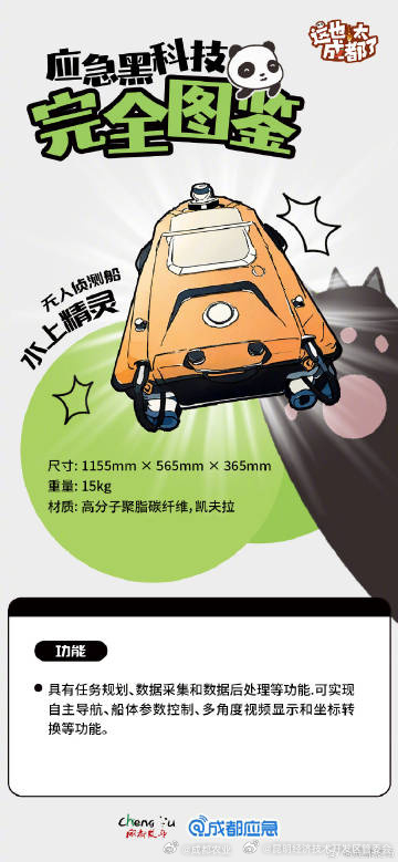 昆明经济技术开发区管委会