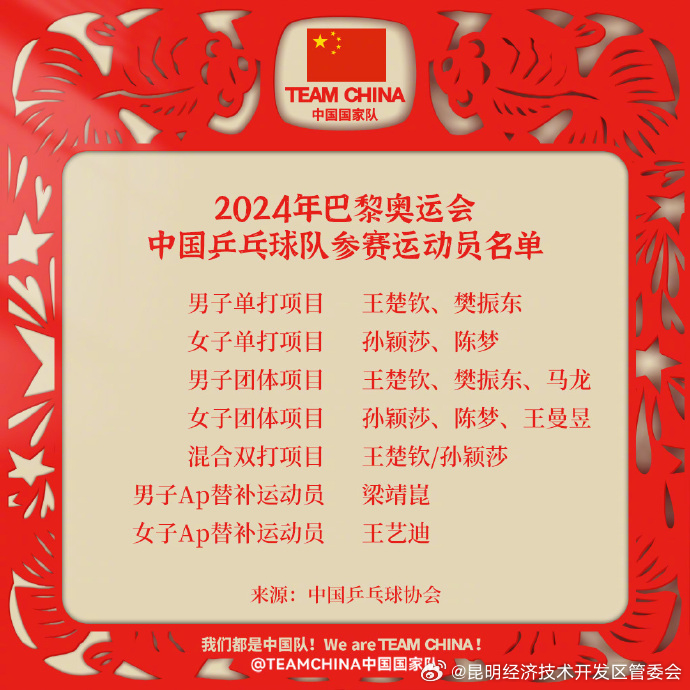 巴黎奥运乒乓决赛在中国黄金时间