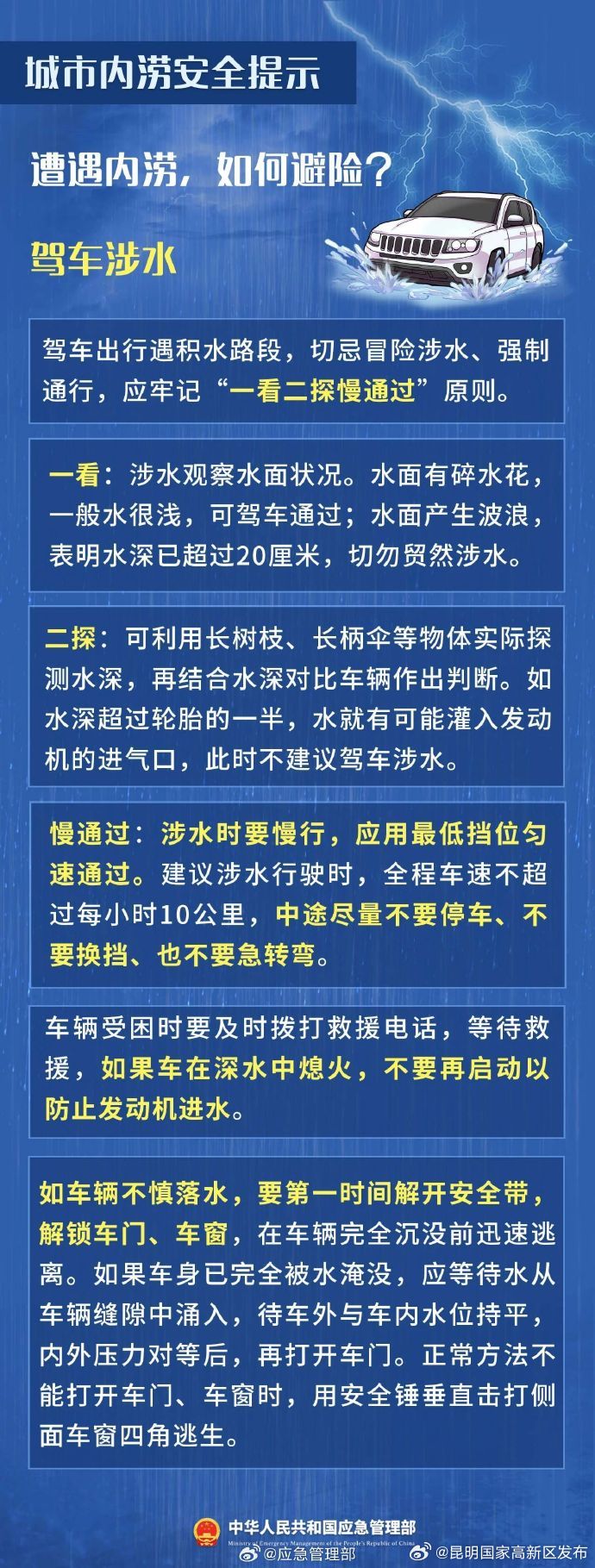 昆明国家高新区发布