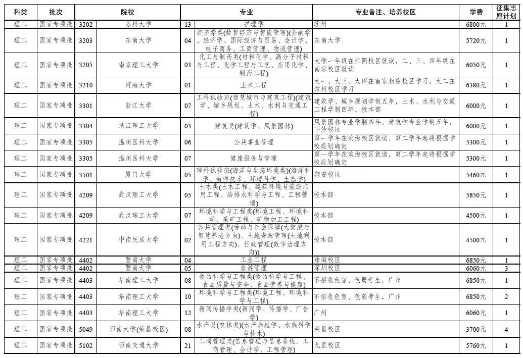 FM105城市生活广播