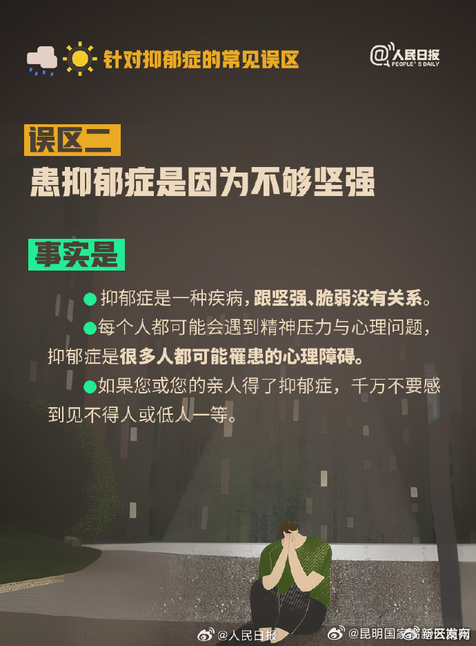 昆明国家高新区发布