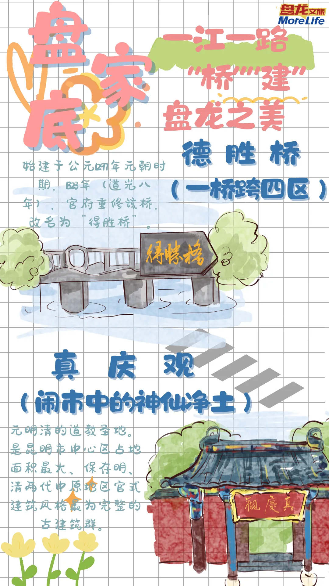 FM954昆明汽车音乐广播