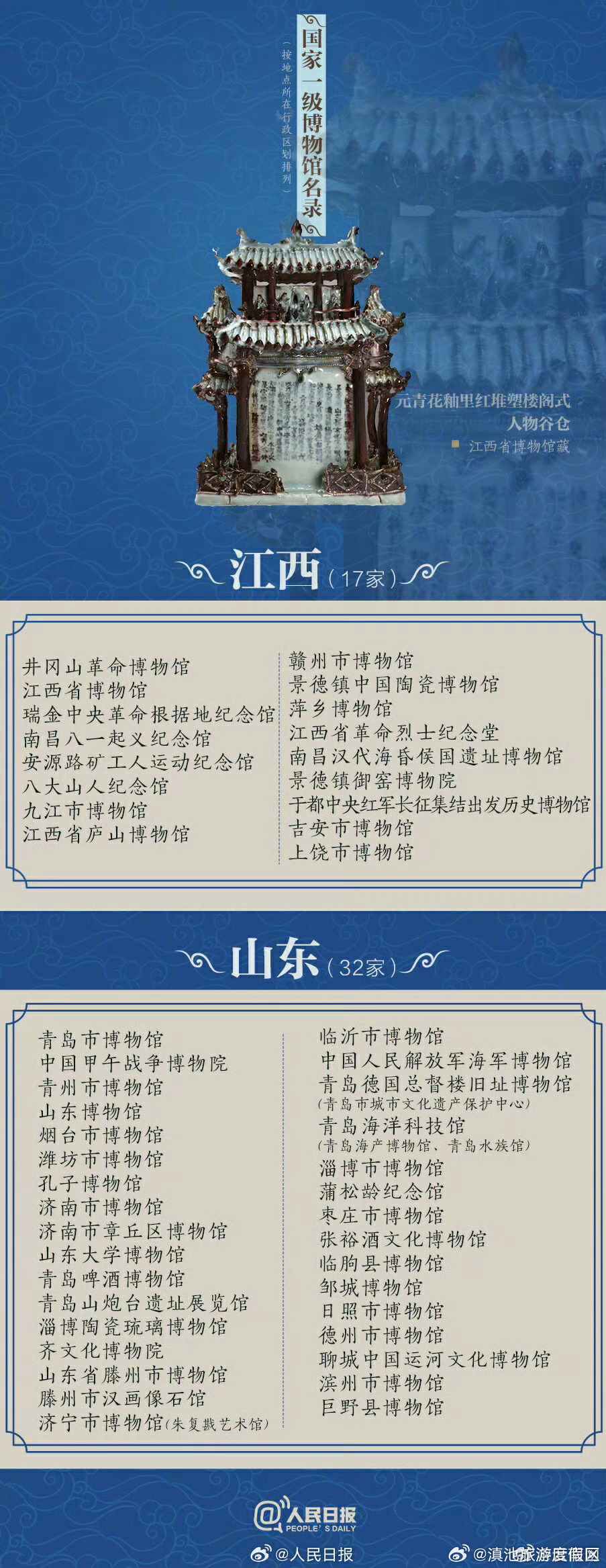 滇池旅游度假区