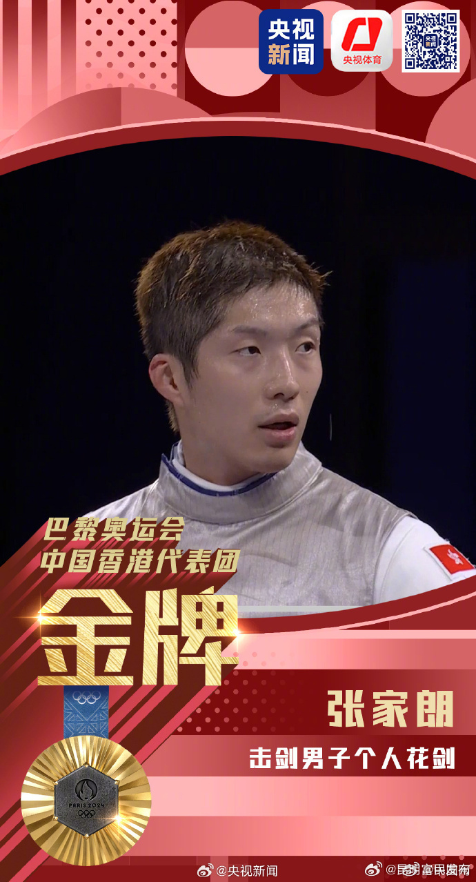 祝贺！张家朗卫冕个人花剑冠军