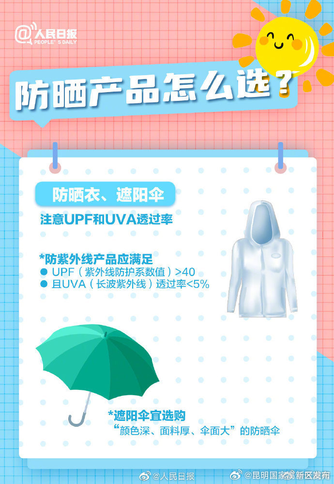 昆明国家高新区发布