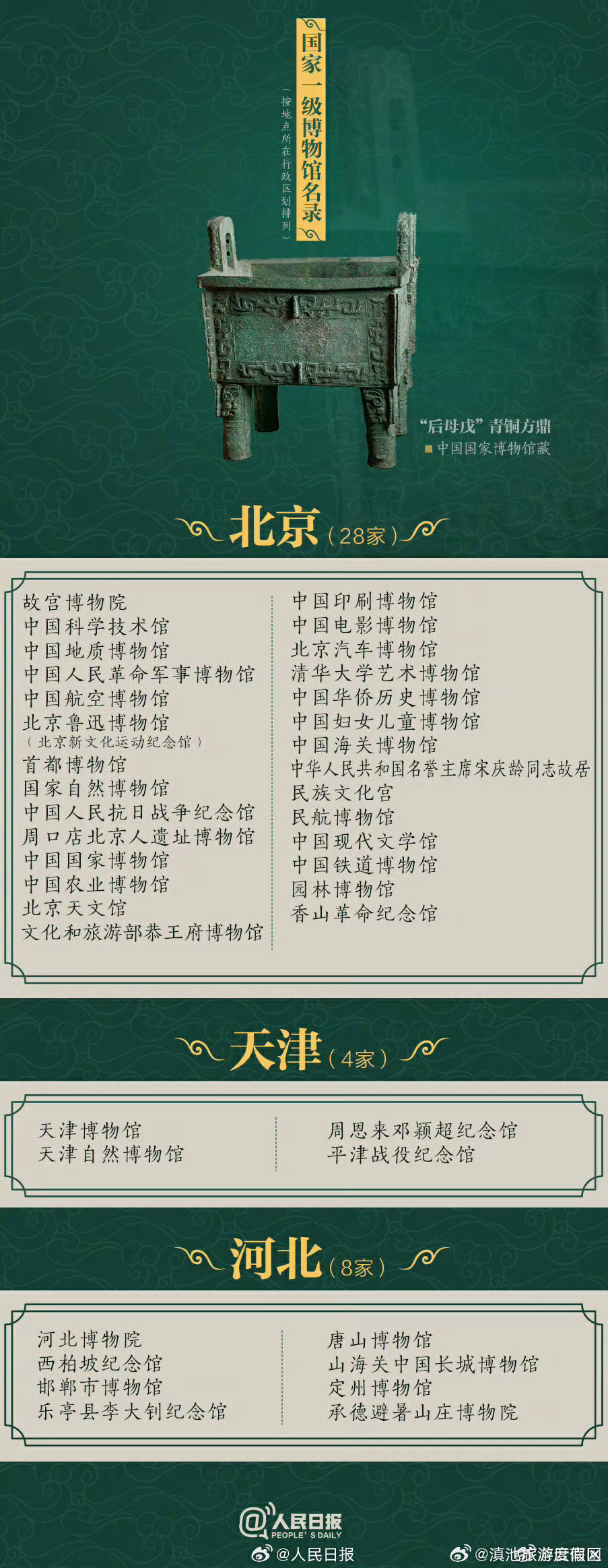 滇池旅游度假区