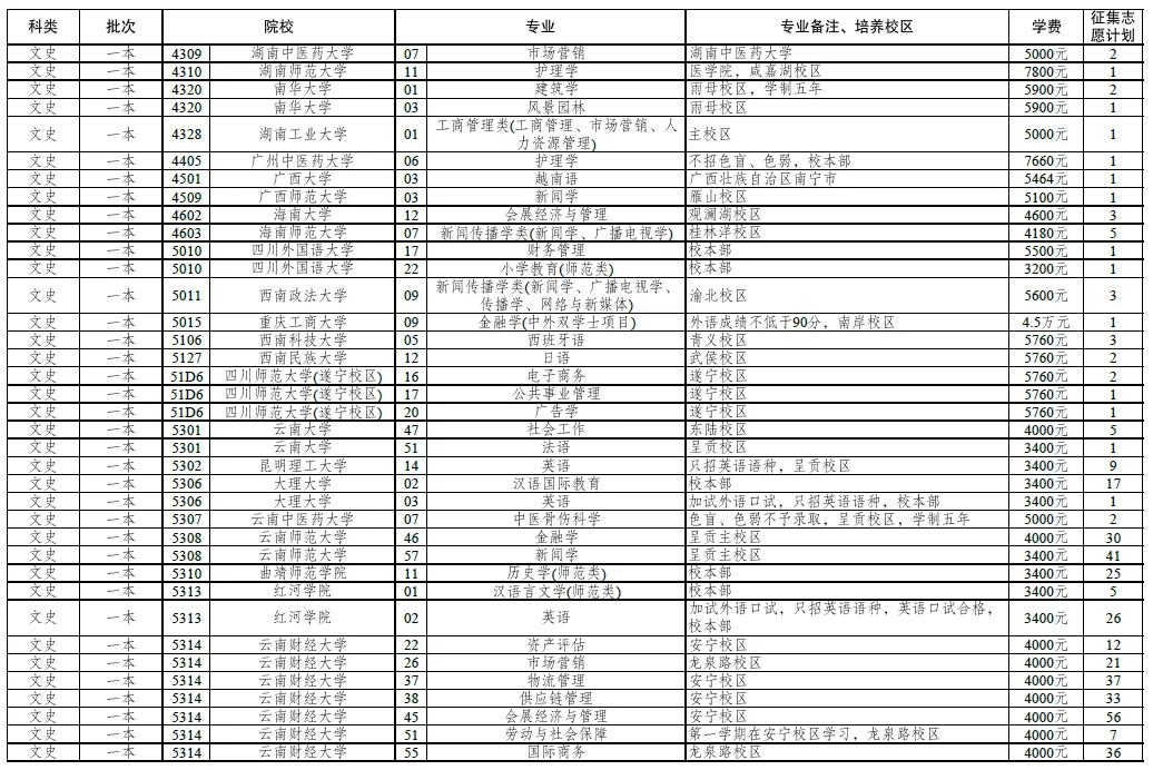 FM105城市生活广播