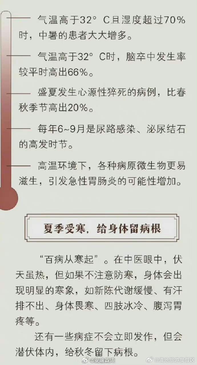 滇池旅游度假区