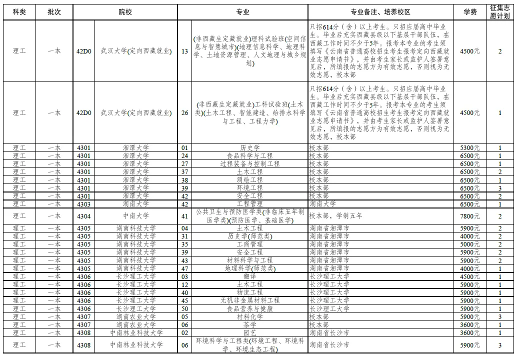 FM105城市生活广播