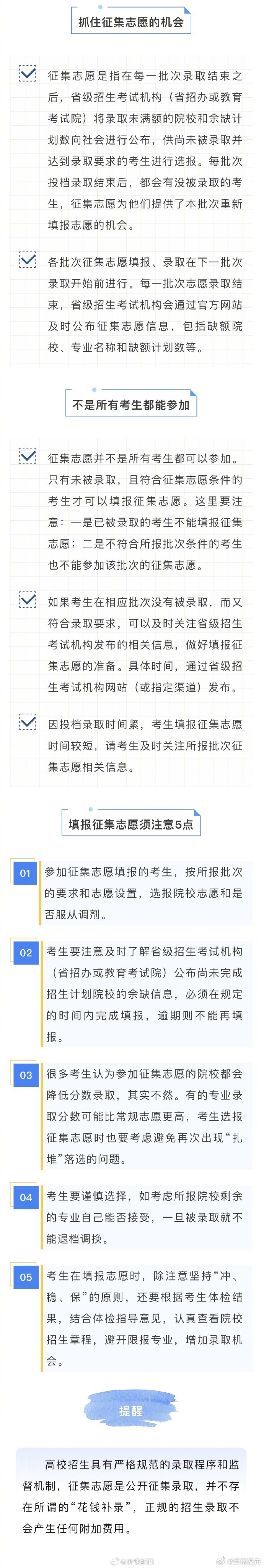 转需！尚未录取的高考生抓住征集志愿机会