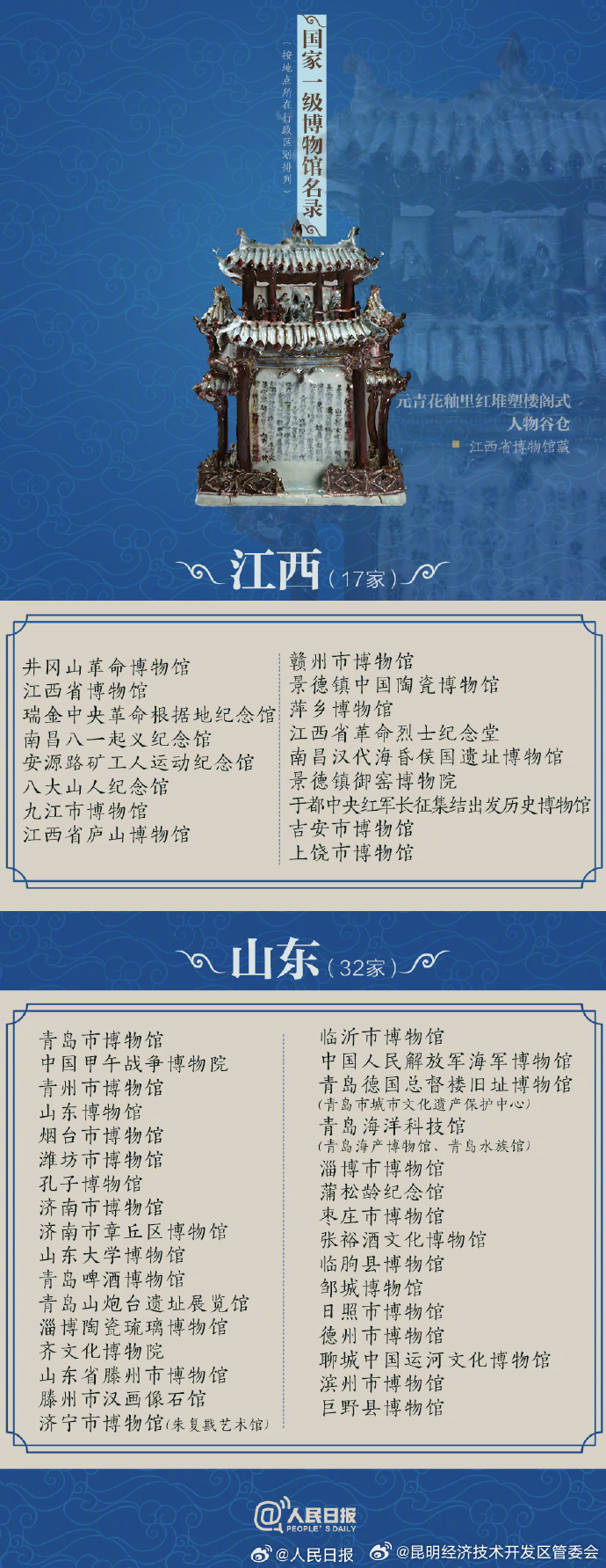 昆明经济技术开发区管委会