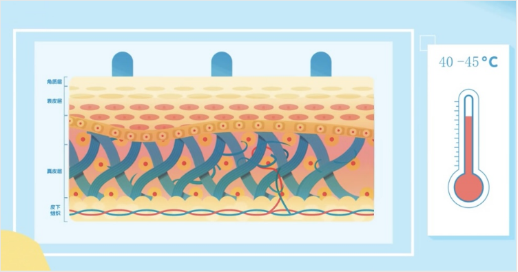 曲靖市妇幼保健院