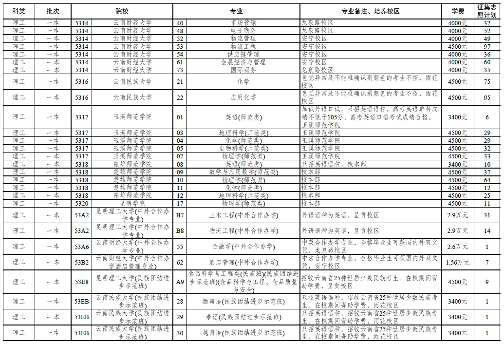FM105城市生活广播