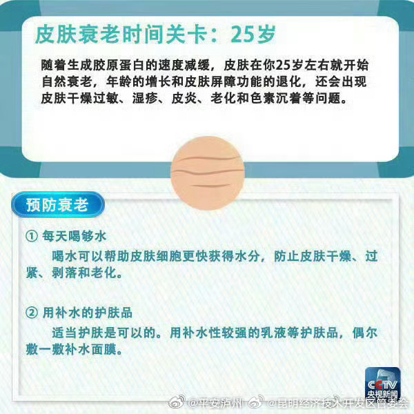 昆明经济技术开发区管委会