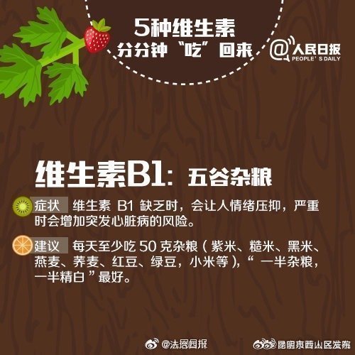 昆明市西山区发布