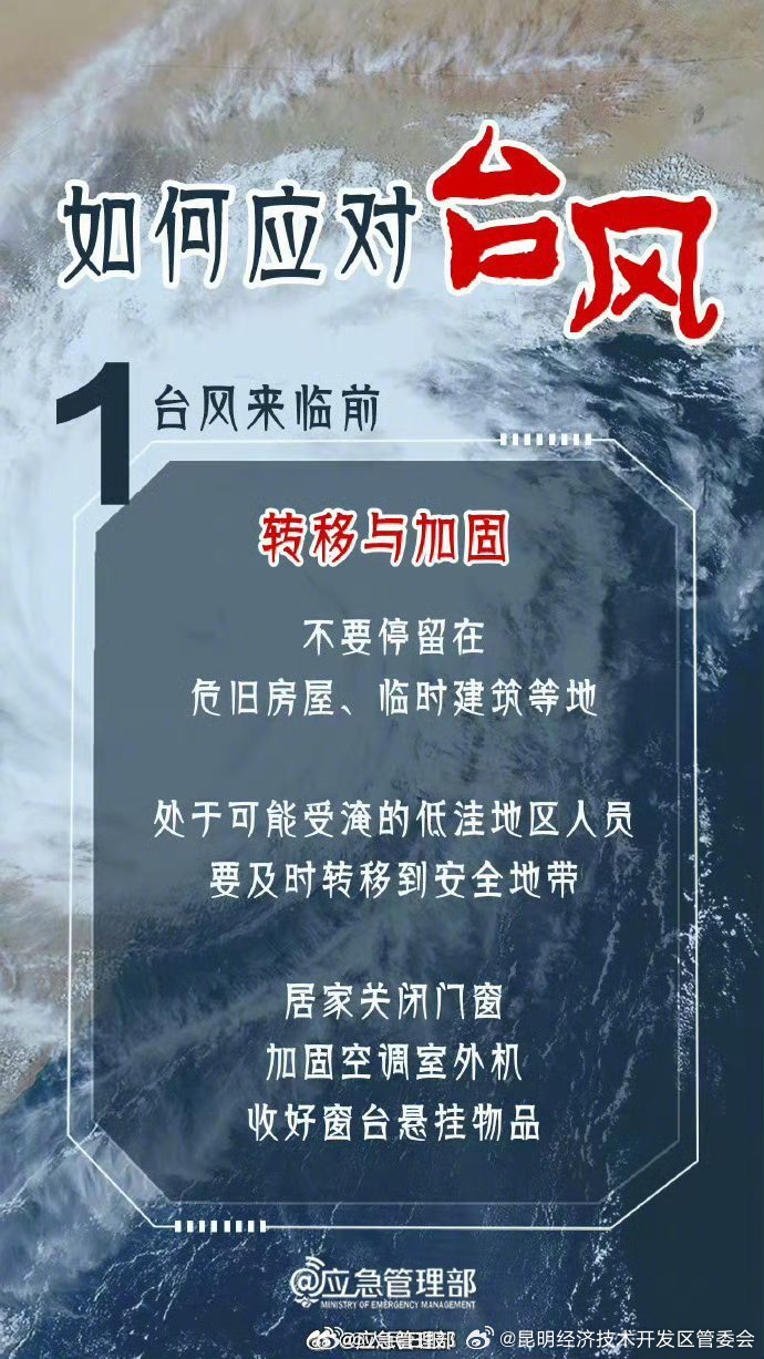 昆明经济技术开发区管委会
