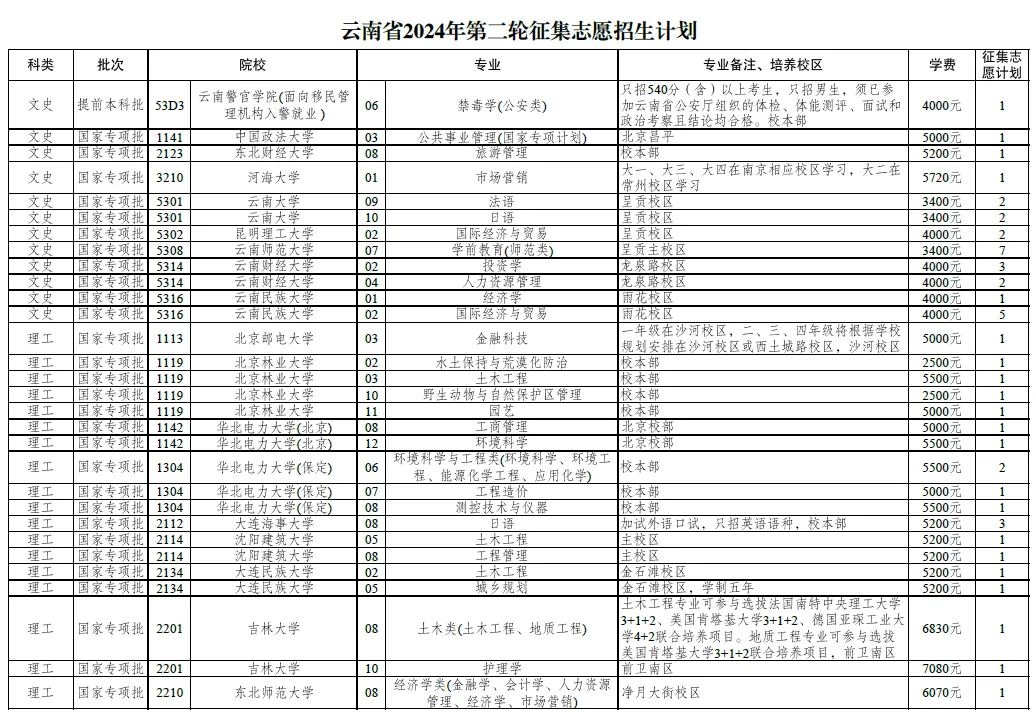 FM105城市生活广播