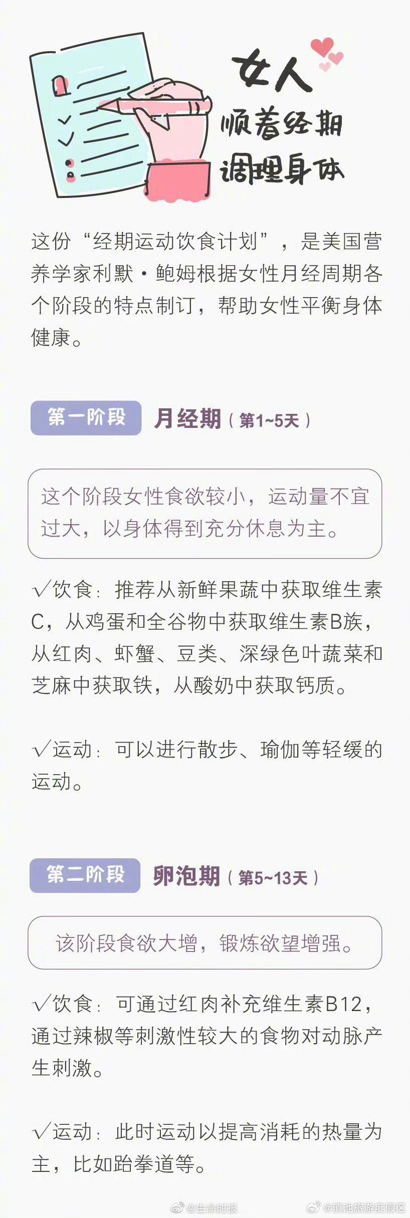 滇池旅游度假区