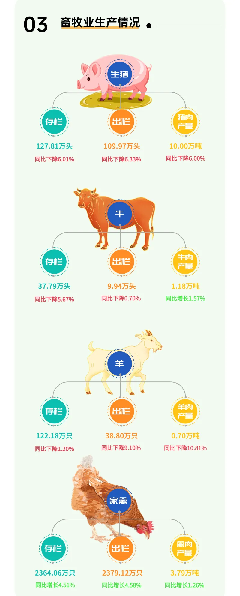 昆明国家高新区发布