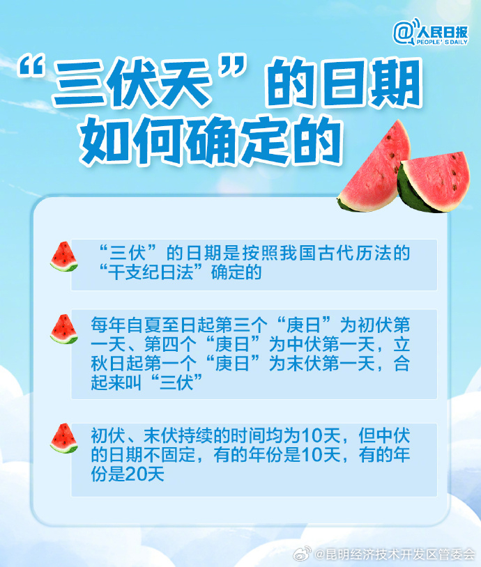 昆明经济技术开发区管委会